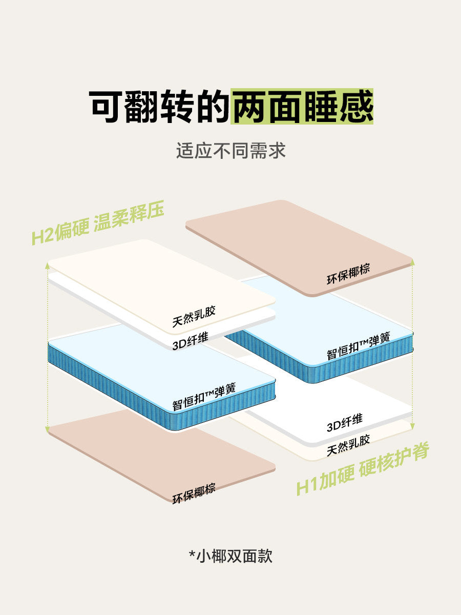 小椰0胶水床垫可天然椰棕护脊硬垫弹簧乳胶软垫